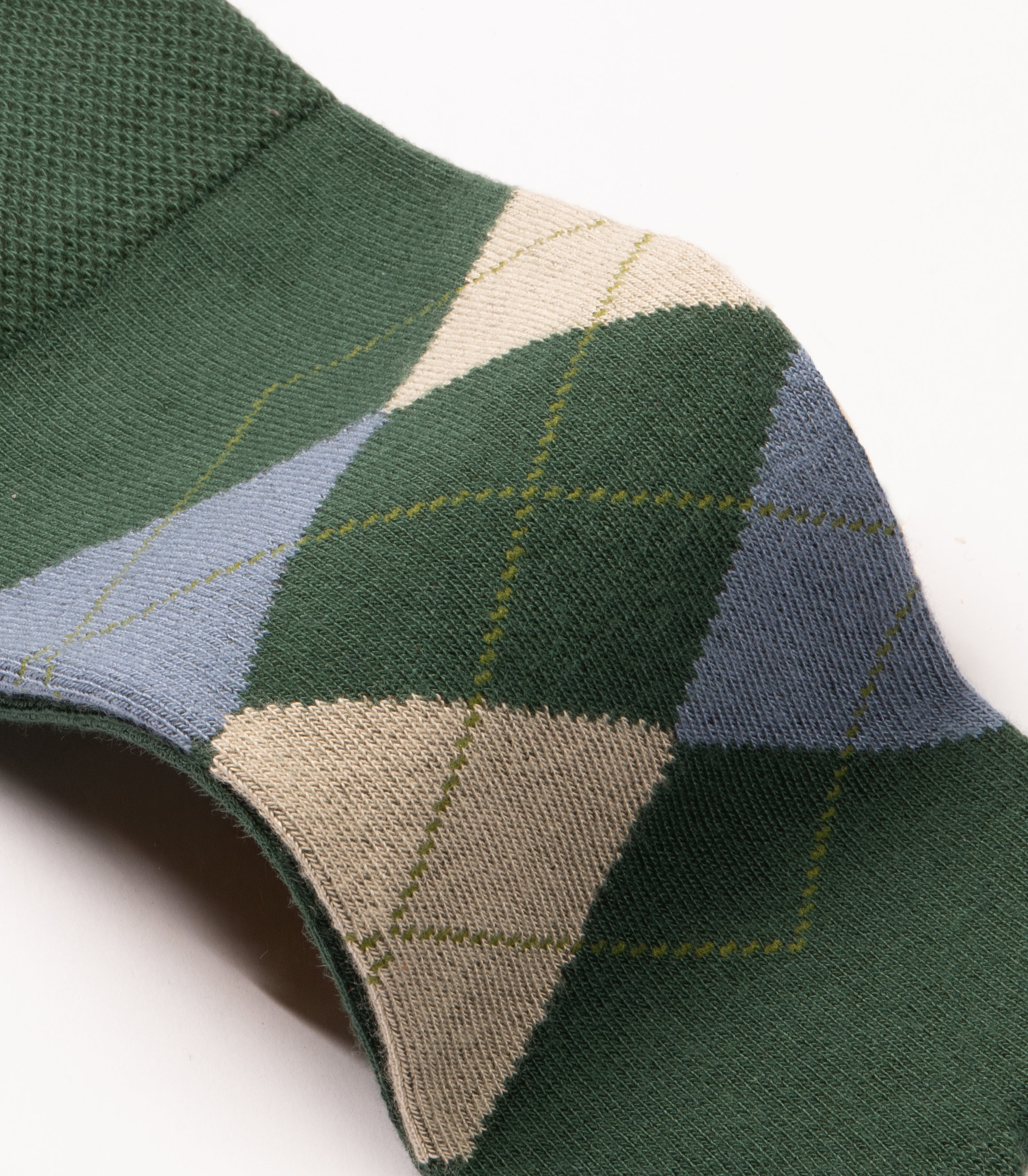 Argyle